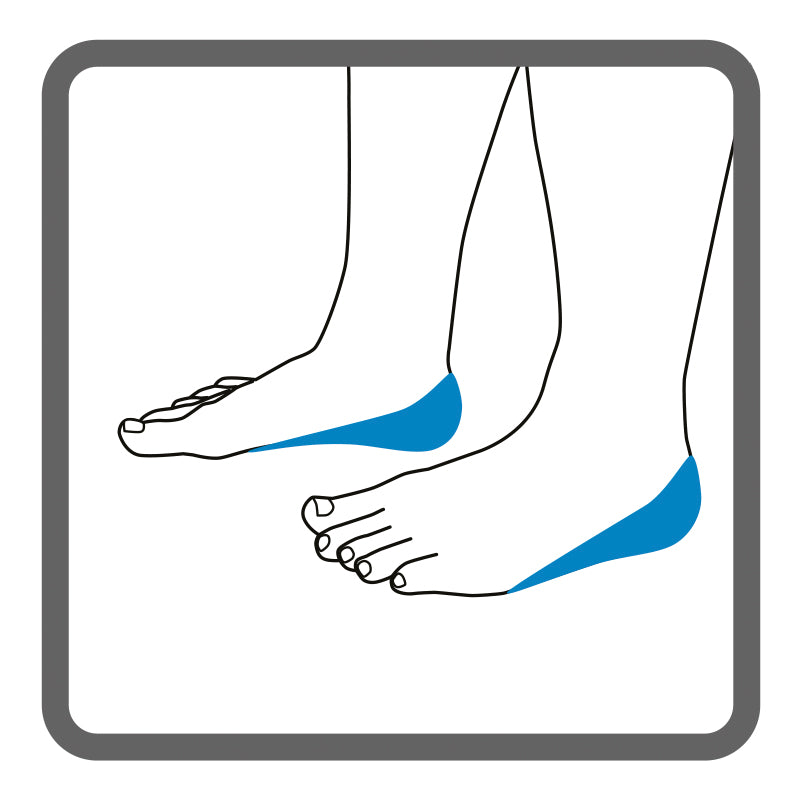 Illustration of left and right heels, with shading to highlight where Dermisplus Prevent should be placed
